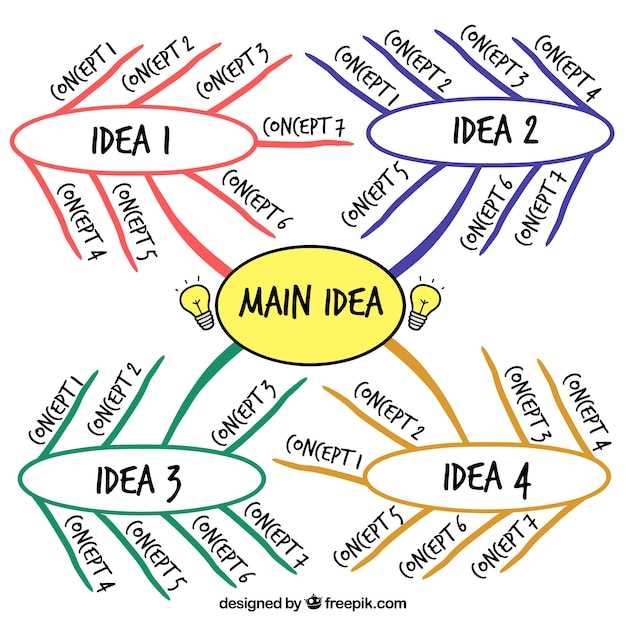 Разделение аффиксов и их роль в смысловой нагрузке слова