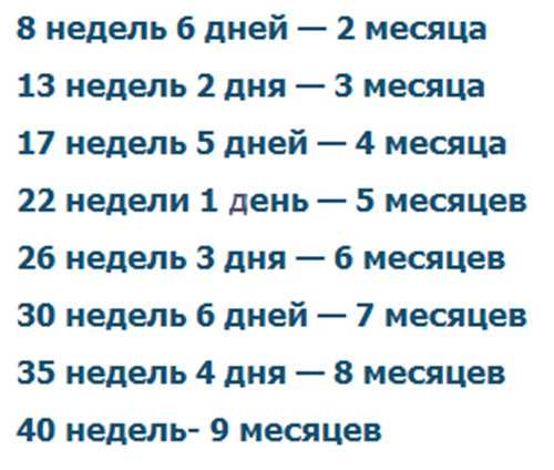 Управляй