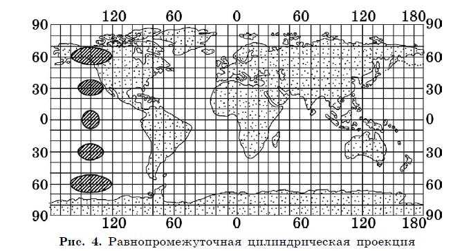 Быстрый