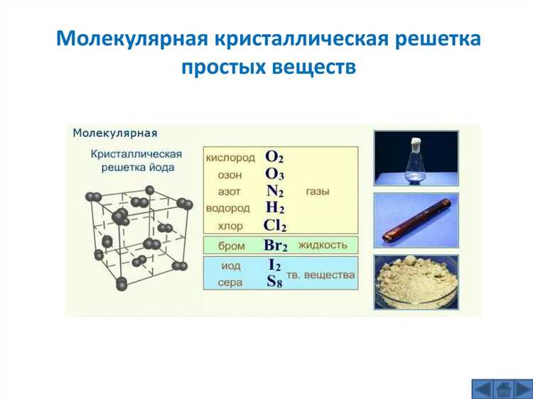 Уникальные