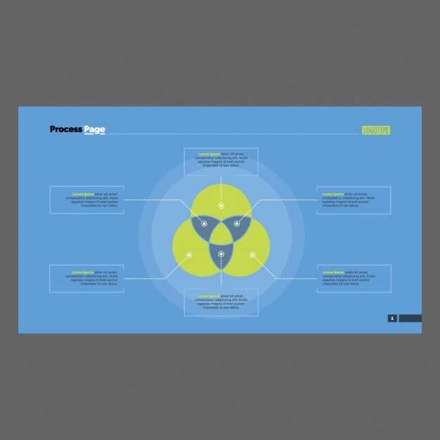 Практические советы по анализу сложных слов и вариантов морфологического разборы