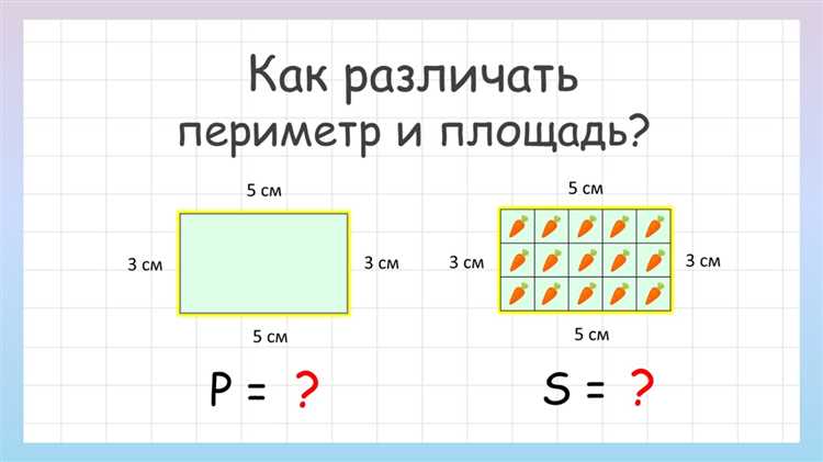 Понимание