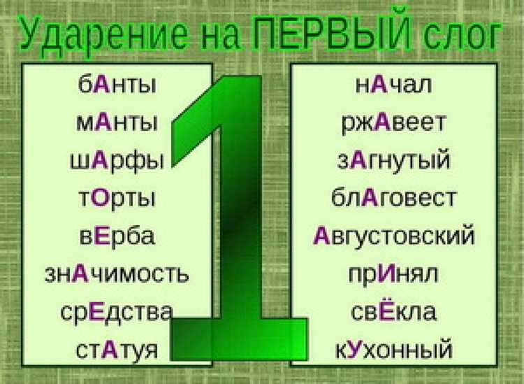 Сравнение с акцентом в других формах глагола «понять»
