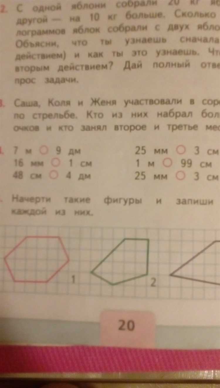 Преимущества