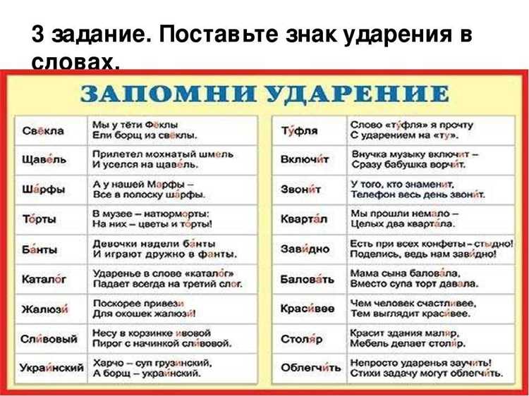 Анализ акцента в разных формах слова ведение