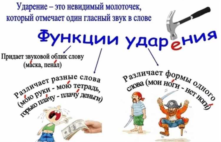 Тренировка