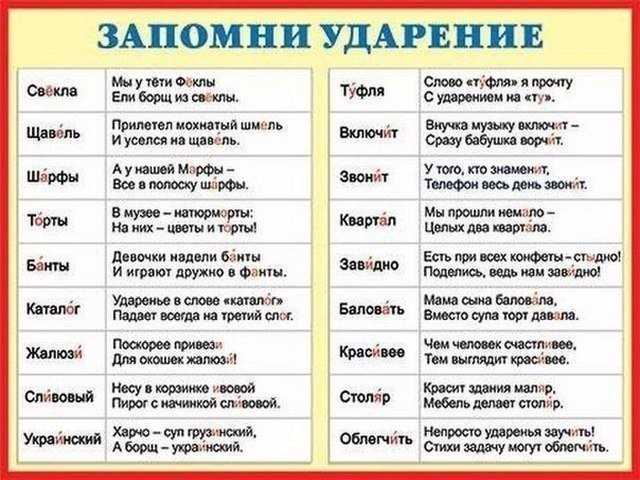 Словообразование