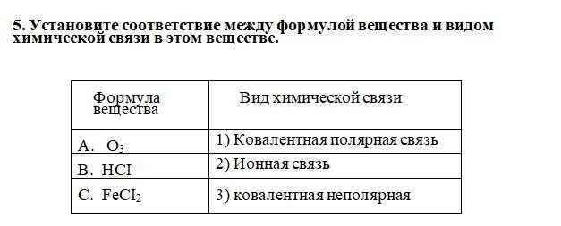 Значение
