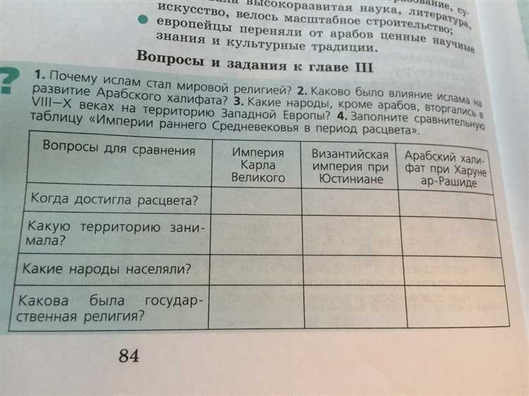 История