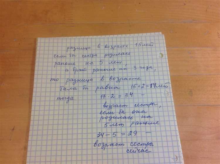 Возраст