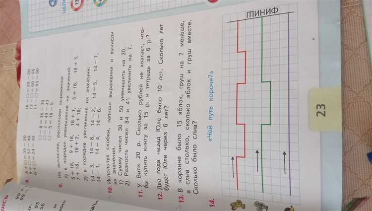 Как