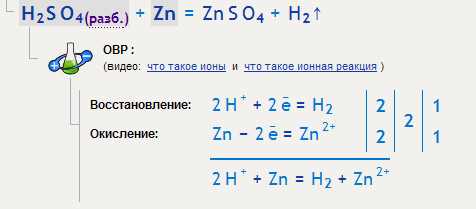 Повышение