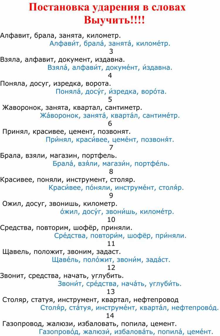 Определение акцентуации в русском языке